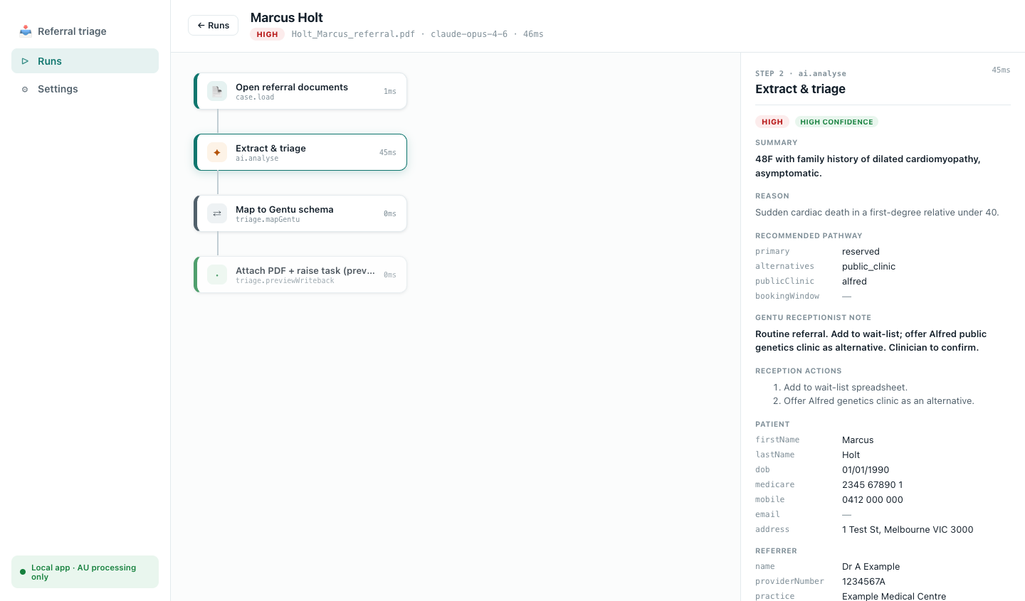 A MedAI run view: the four pipeline steps on the left and, on the right, the AI's summary, reasoning, recommended pathway, receptionist note and extracted patient fields.